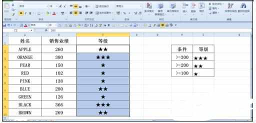 Excel2010中数字自定义条件划分等级的操作方法