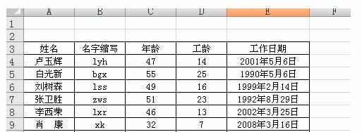 Excel中进行按照日期排序的操作方法