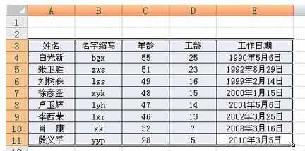 Excel中进行按照日期排序的操作方法