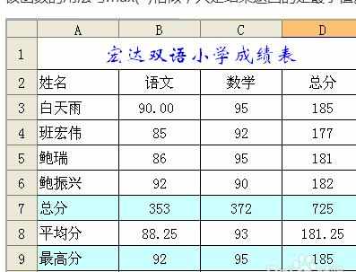 WPS中怎么使用常用函数应用