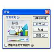 ppt2013怎么给背景添加精美图片