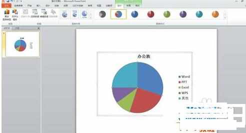 PPT2010如何制作图表图文教程