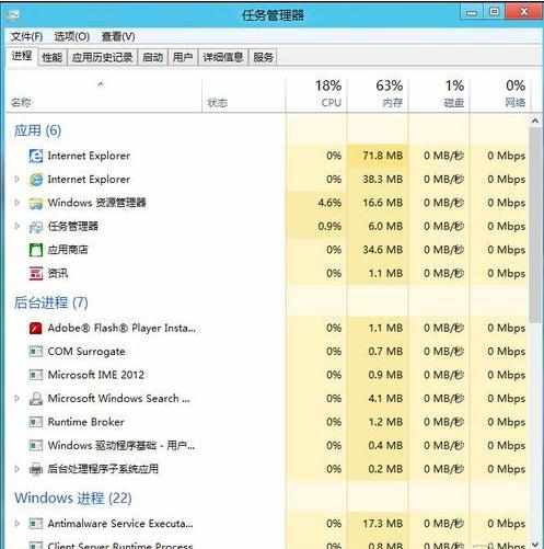 Win8和Win7的任务管理器怎么样