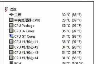 不涂硅脂对cpu有没有影响