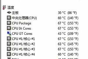 不涂硅脂对cpu有没有影响