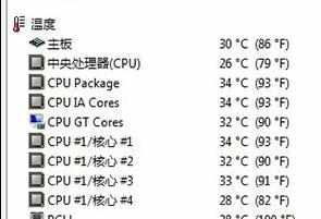 不涂硅脂对cpu有没有影响