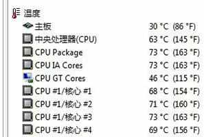 不涂硅脂对cpu有没有影响