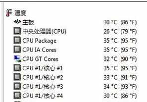 不涂硅脂对cpu有没有影响