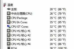 不涂硅脂对cpu有没有影响