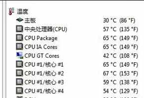 不涂硅脂对cpu有没有影响