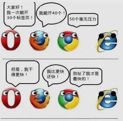 chrome吃内存怎么改善