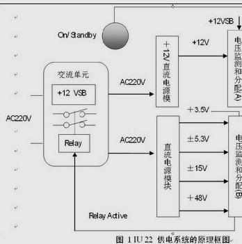 怎么检测和排除电脑cpu故障