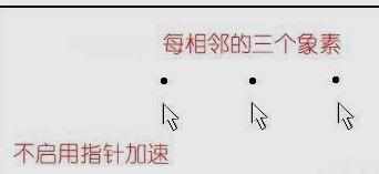 鼠标分辨率多高才适合