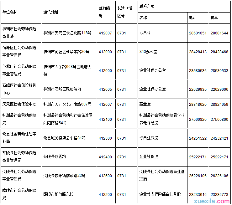 株洲市查询个人社保