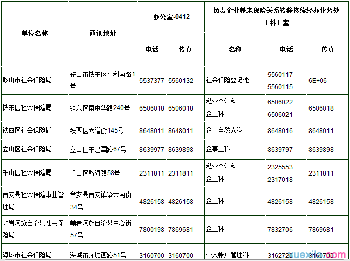 鞍山市社保查询