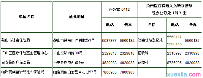 鞍山市社保查询