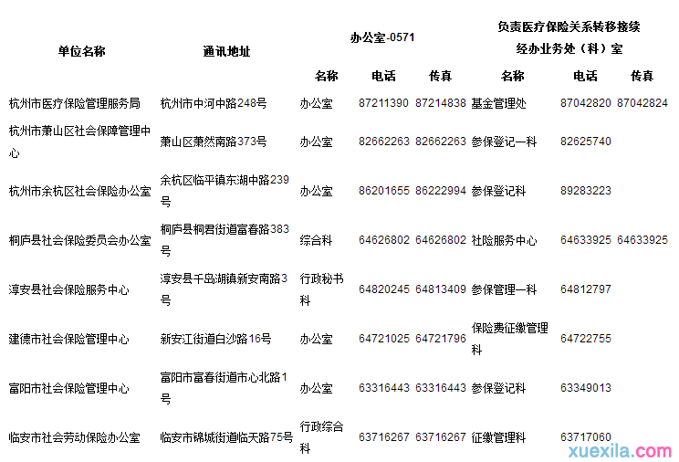 杭州市社保查询