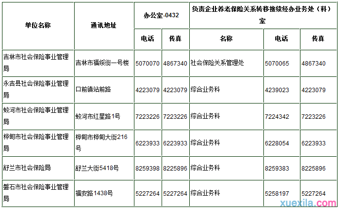 吉林市社保查询