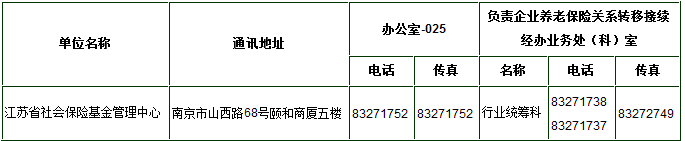 江苏省社保查询