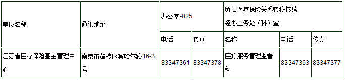 江苏省社保查询