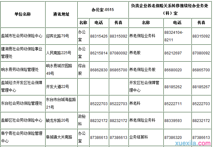 盐城社保查询