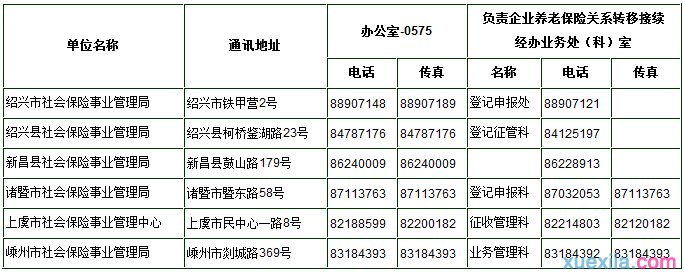 绍兴市社保查询