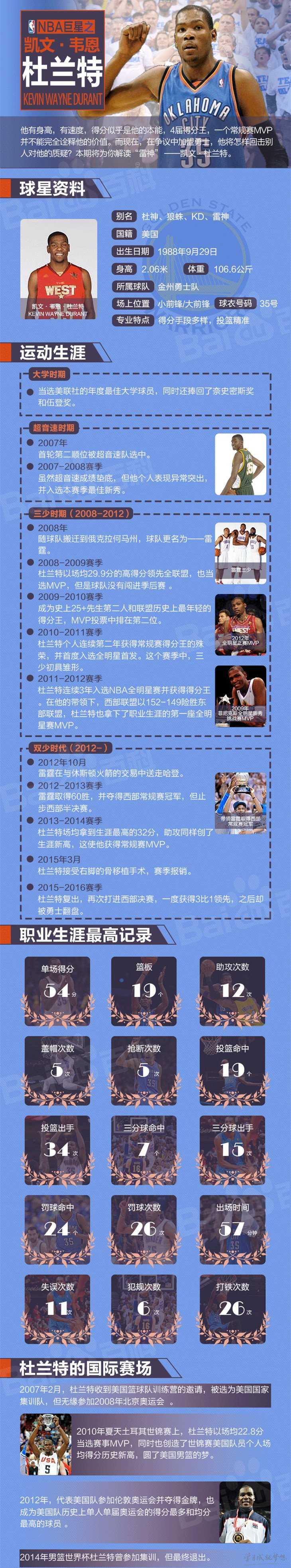 nba中国赛2017门票多少钱价格 nba中国赛门票在哪买购票入口网址