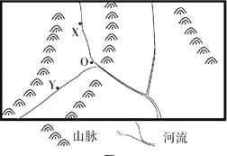 高考地理地图的基本知识检测试题