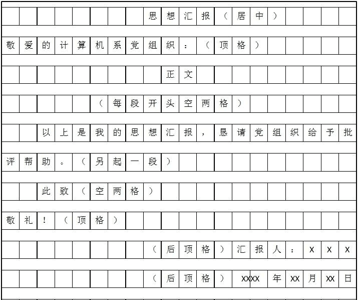 入党思想汇报2017年2月 预备党员思想汇报2017年2月