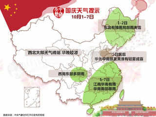 2017国庆天气预报 2017国庆节天气怎么样如何 2017十一国庆天气预报