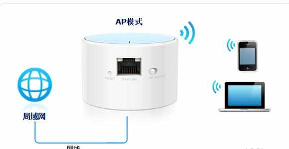 TP-Link TL-WR706N便携式无线路由器怎么设置