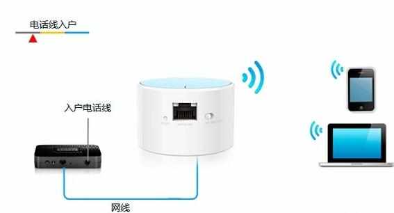 TP-Link TL-WR706N便携式无线路由器怎么设置