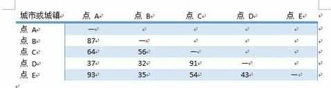 word2013怎么插入表格_word2013表格怎么插入