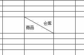 excel2010怎么制作斜线表头_怎么在excel2010里制作斜线表头