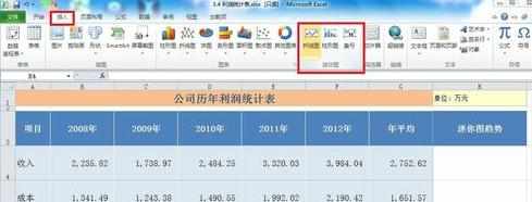 excel2010怎么创建迷你图_excel2010迷你图怎么制作