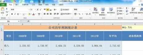 excel2010怎么创建迷你图_excel2010迷你图怎么制作