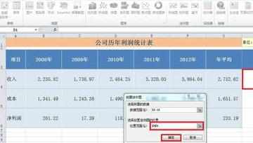 excel2010怎么创建迷你图_excel2010迷你图怎么制作