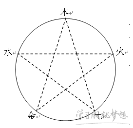 2017五行属火的字大全