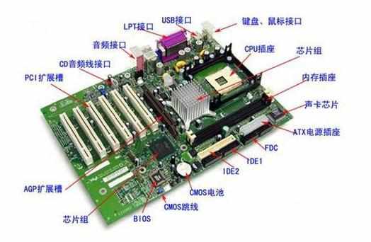 电脑黑屏是什么原因造成的