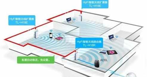 wifi测速快上网慢怎么办