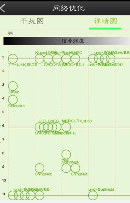 wifi信号满却不能上网如何解决