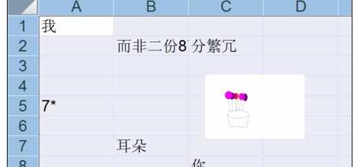 Excel中2007版进行CTRL+A快捷键的操作方法