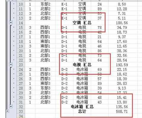 Excel2010中进行分类汇总的具体方法