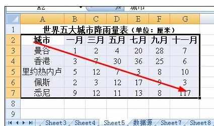 Excel中给图表添加坐标轴标题的操作方法