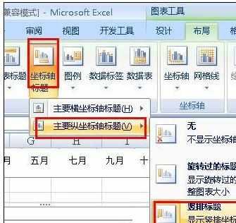 Excel中给图表添加坐标轴标题的操作方法