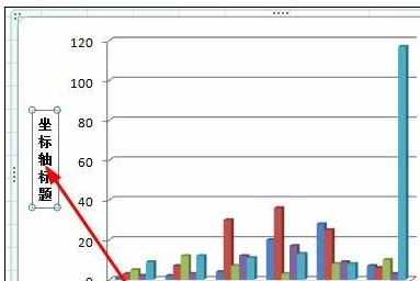 Excel中给图表添加坐标轴标题的操作方法