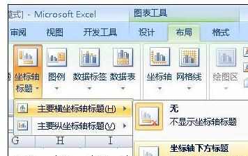 Excel中给图表添加坐标轴标题的操作方法