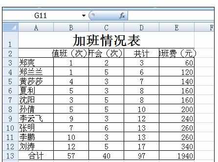 Excel中表格副标题时间添加的操作方法