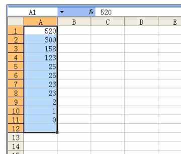 Excel中进行使用排序关键字有序统计排列的操作方法