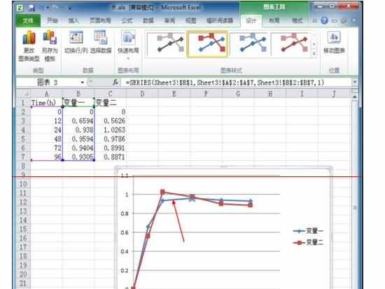 Excel2010中制作美观直接双坐标轴图表的操作方法